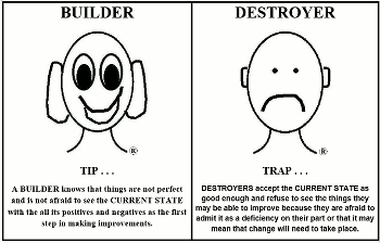 Builder Tip and Destroyer Trap